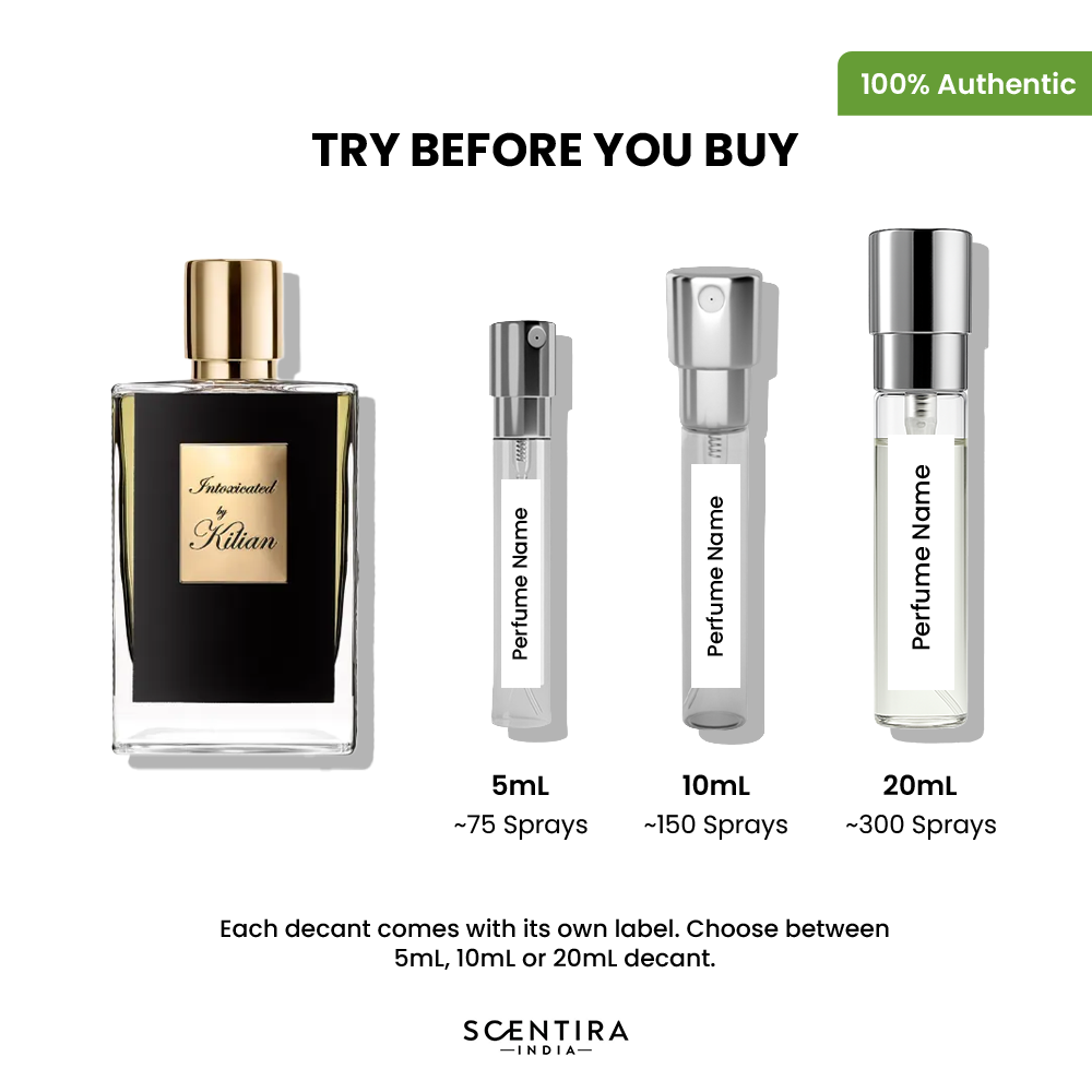 Buy Kilian Intoxicated Eau de Parfum Online In India at Scentira