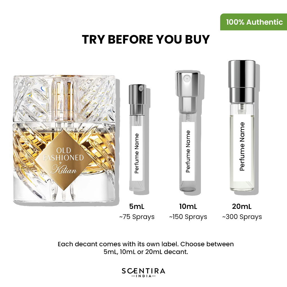 Buy Kilian Old Fashioned Eau de Parfum Online In India at Scentira