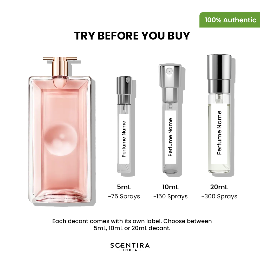 Buy Lancome Idole Eau de Parfum Online In India at Scentira