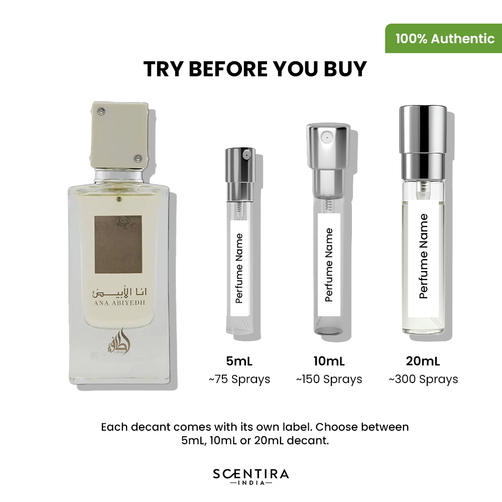 Buy Lattafa Ana Abiyedh Eau De Parfum Online In India at Scentira