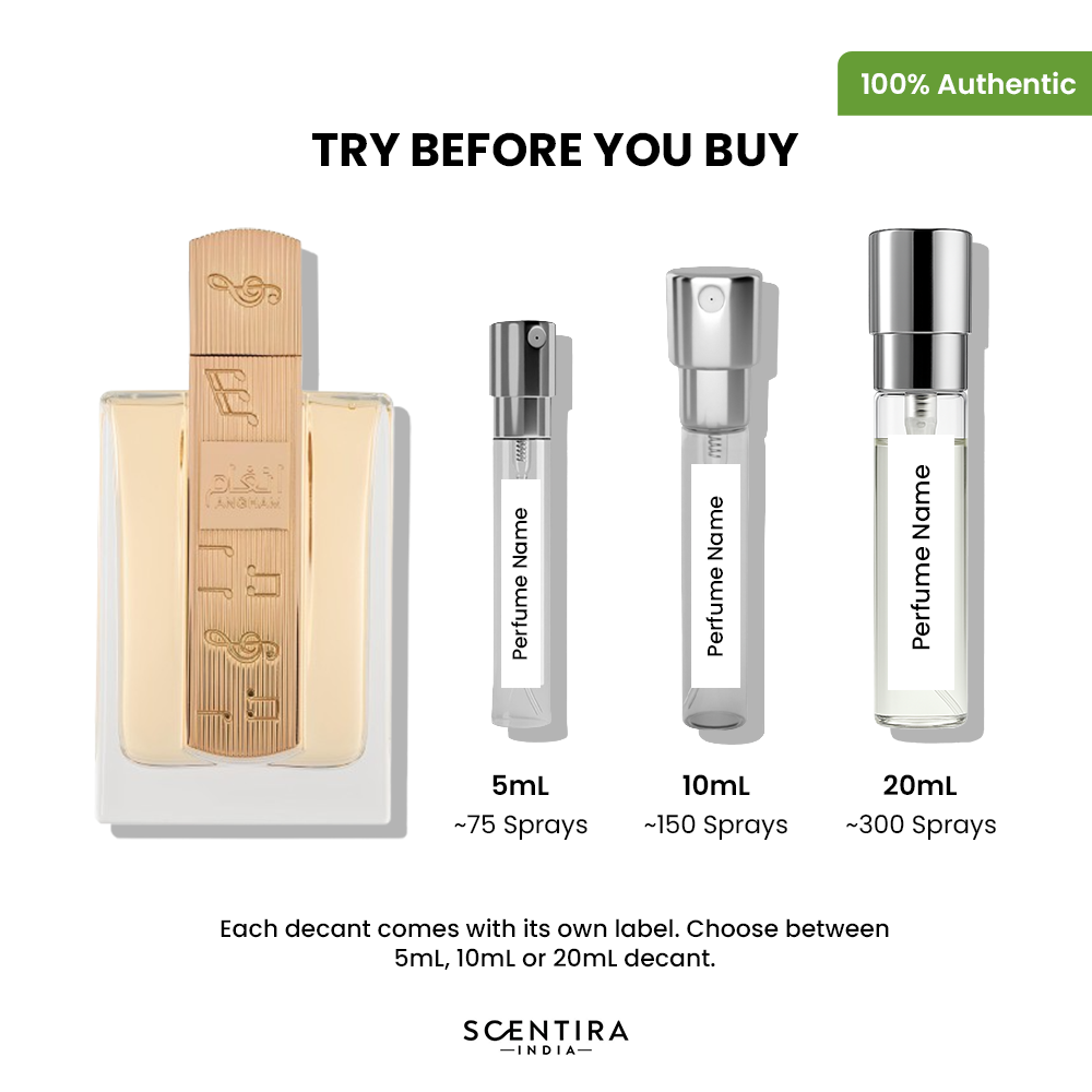 Buy Perfumes Online for men and women In India at Scentira