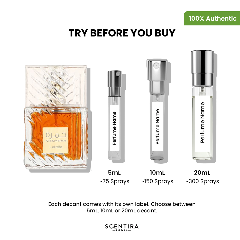 Buy Best Sellers Perfumes Online In India - Best Sellers Fragrances, Colognes & Scents