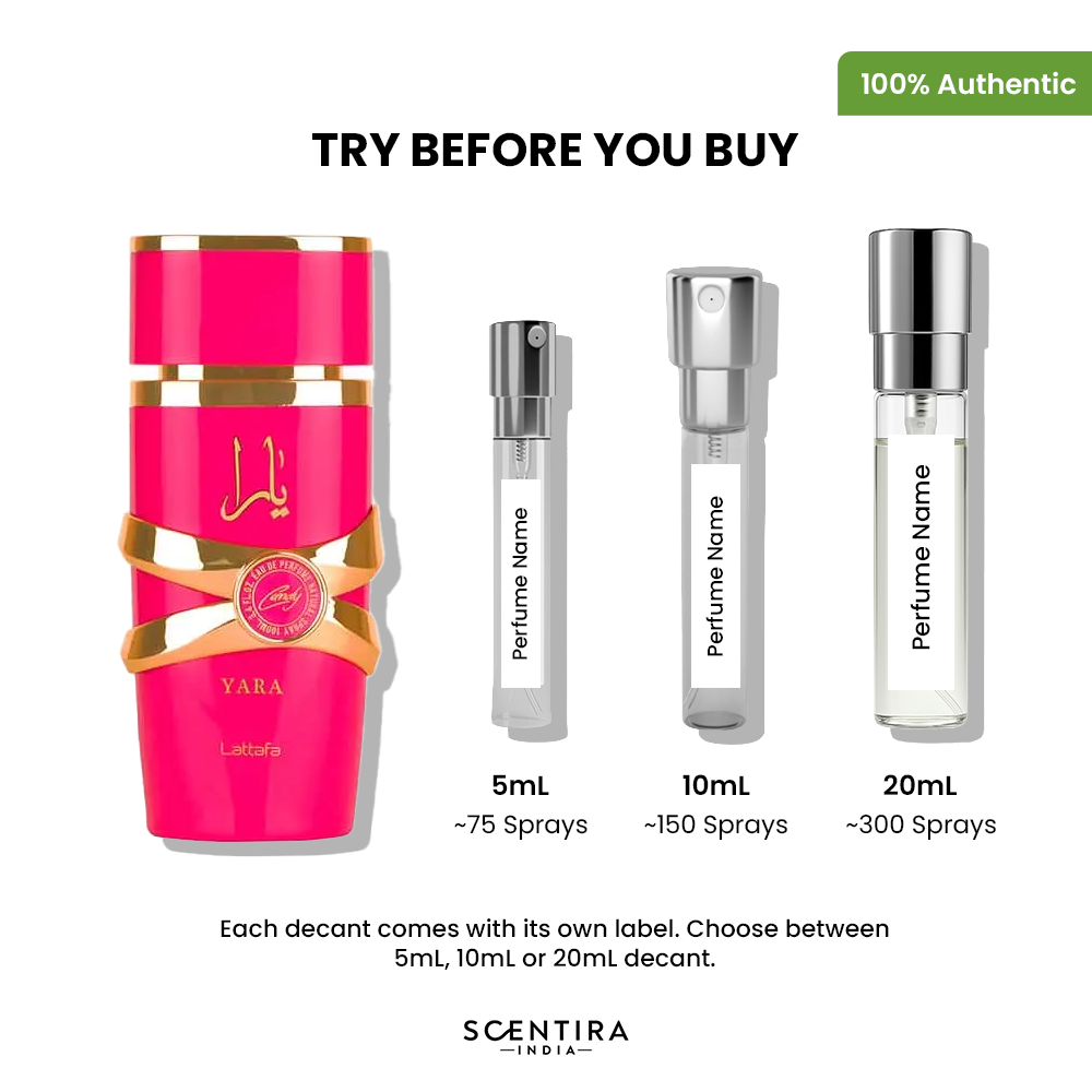 Buy Lattafa Yara Candy Eau de Parfum Online In India at Scentira