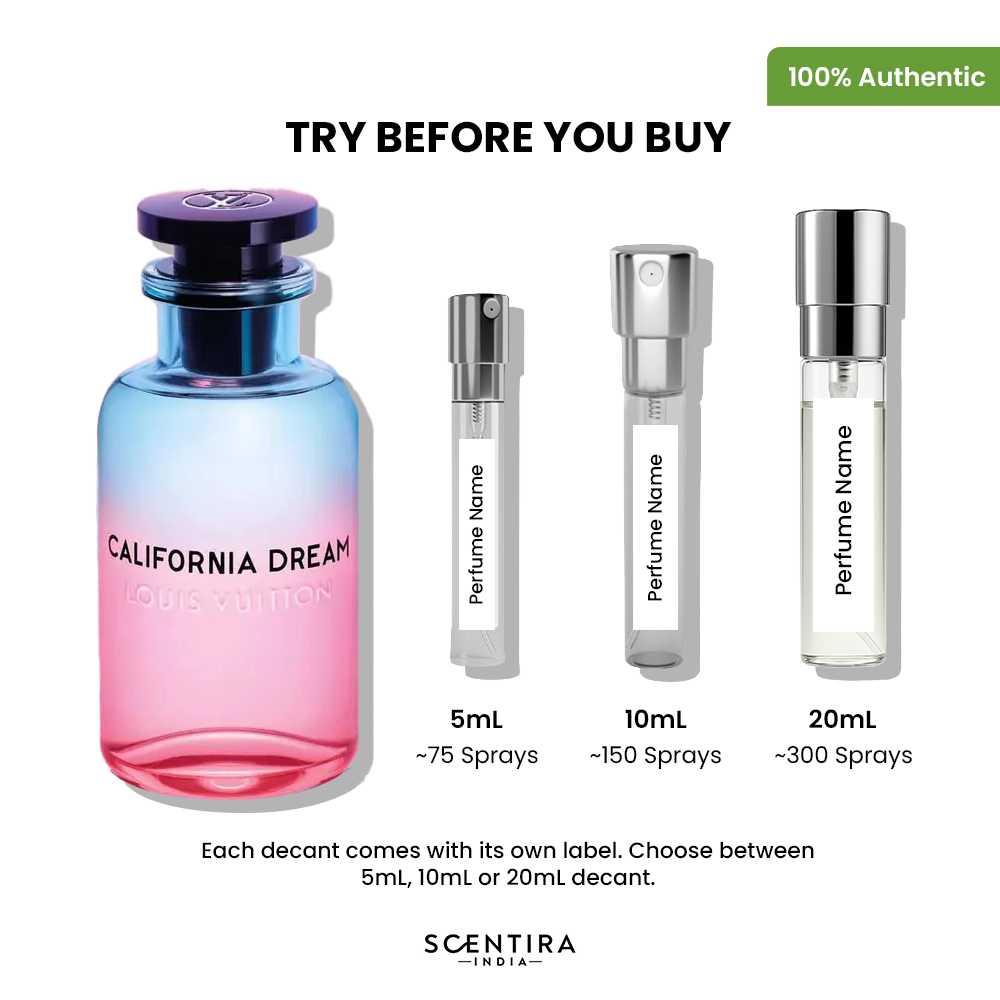 Buy Louis Vuitton California Dreams Eau de Parfum Online in India