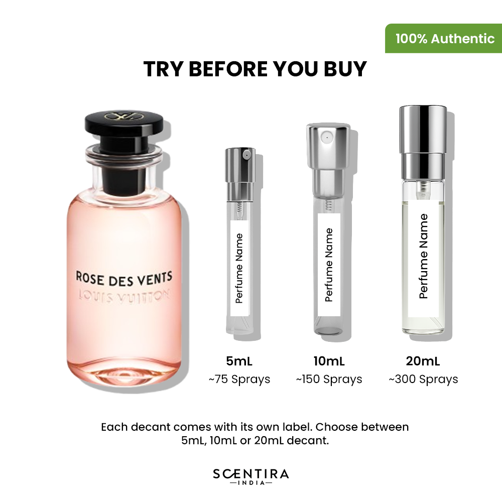 Buy Louis Vuitton Rose des Vents Eau de Parfum Online in India