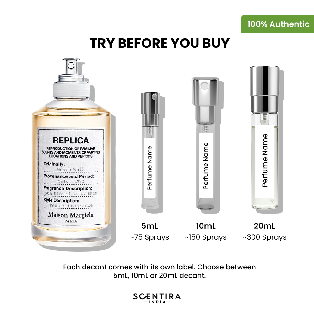 Buy Maison Margiela Replica Beach Walk Eau De Toilette Online In India at Scentira