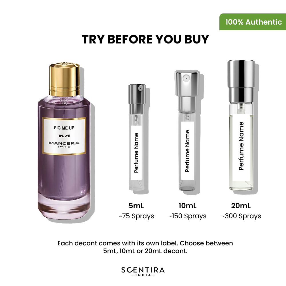 Buy Mancera Fig Me Up Eau De Parfum Online In India at Scentira