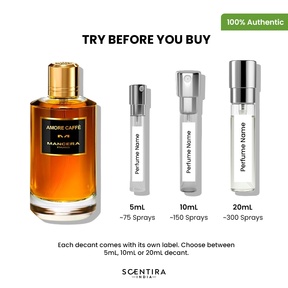 Buy Mancera  Amore Caffe Eau de Parfum Online In India at Scentira