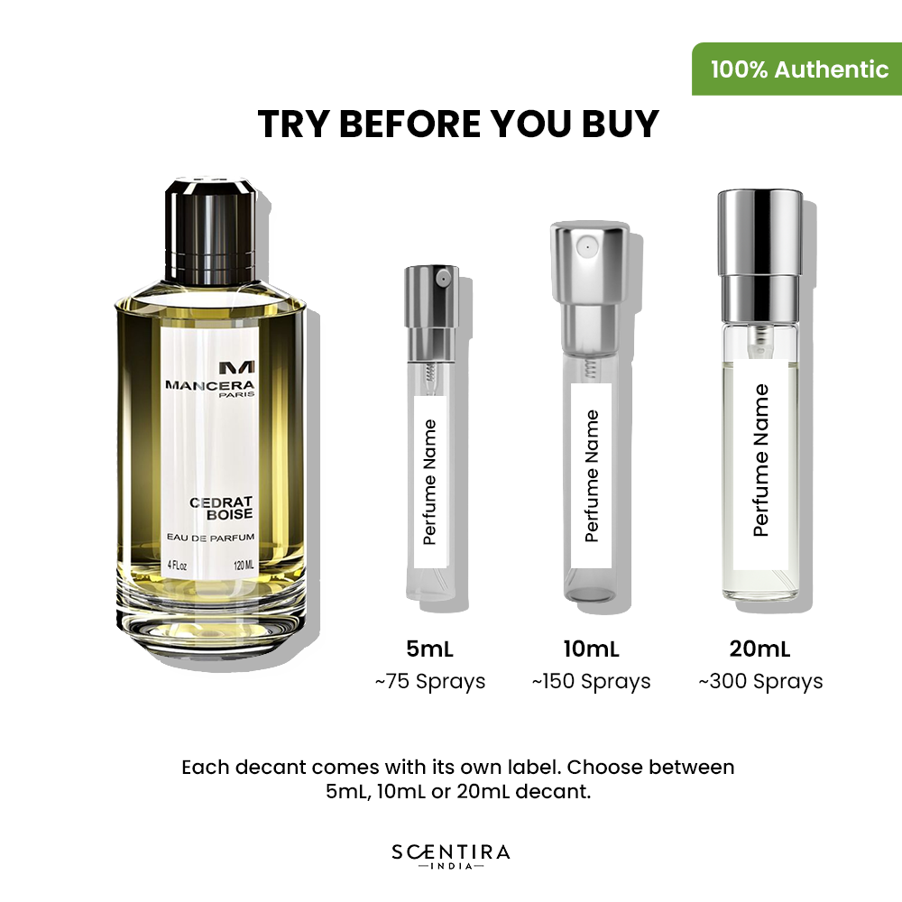 Buy Mancera Cedrat Boise Eau De Parfum Online In India at Scentira