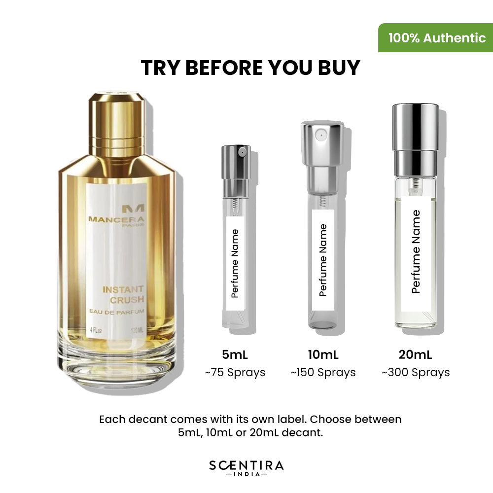 Buy Mancera Instant Crush Eau De Parfum Online In India at Scentira