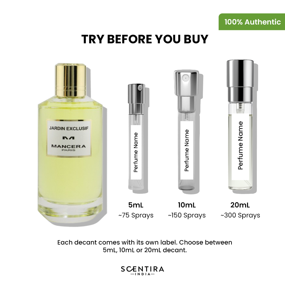 Buy Mancera  Jardin Exclusif Eau de Parfum Online In India at Scentira