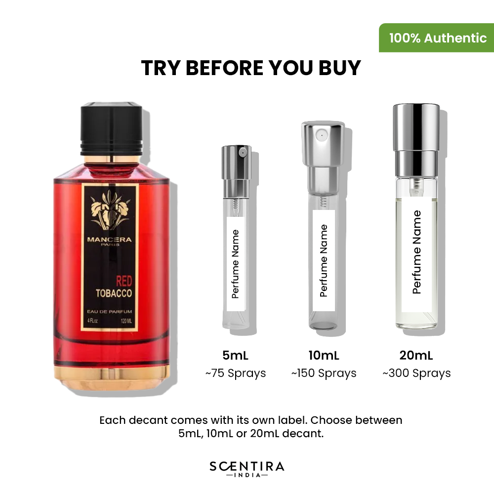 Buy Mancera Red Tobacco Eau De Parfum Online In India at Scentira