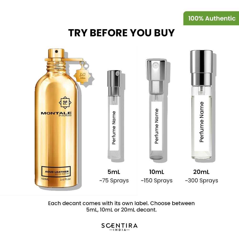 Buy Montale Aoud Leather Eau De Parfum Online In India at Scentira