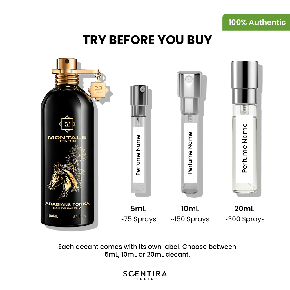 Buy Montale Arabians Tonka Eau de Parfum Online In India at Scentira