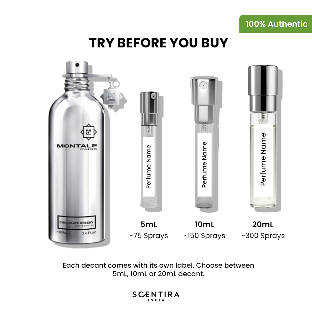 Buy Montale Chocolate Greedy Eau de Parfum Online In India at Scentira