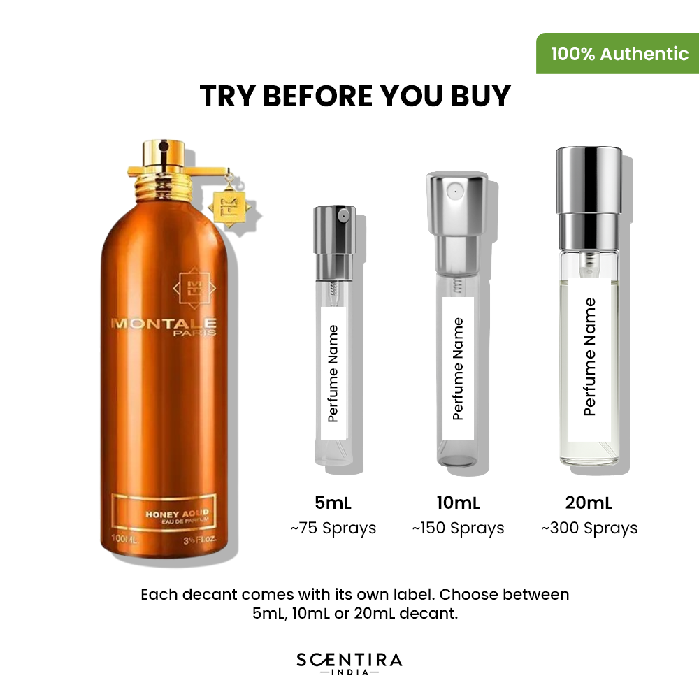 Buy Montale Honey Aoud Eau de Parfum Online In India at Scentira