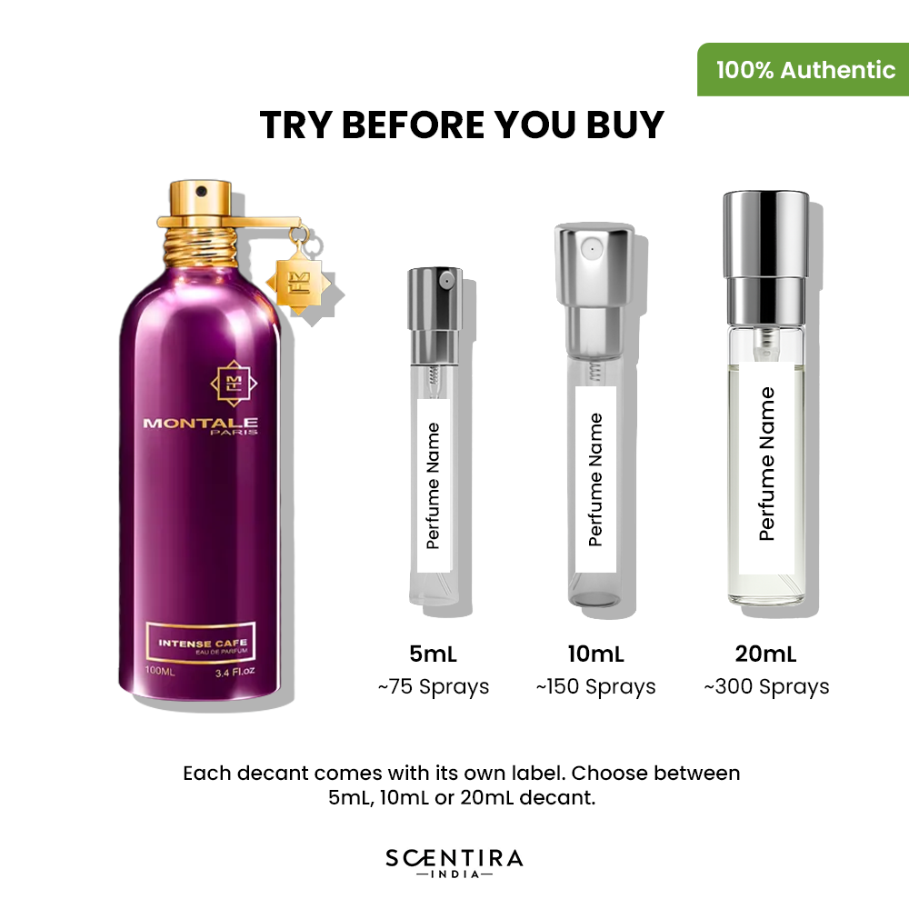 Buy Montale Intense Cafe Eau De Parfum Online In India at Scentira