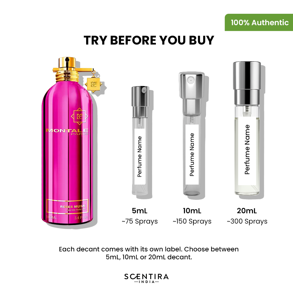 Buy Montale Roses Musk Eau De Parfum Online In India at Scentira