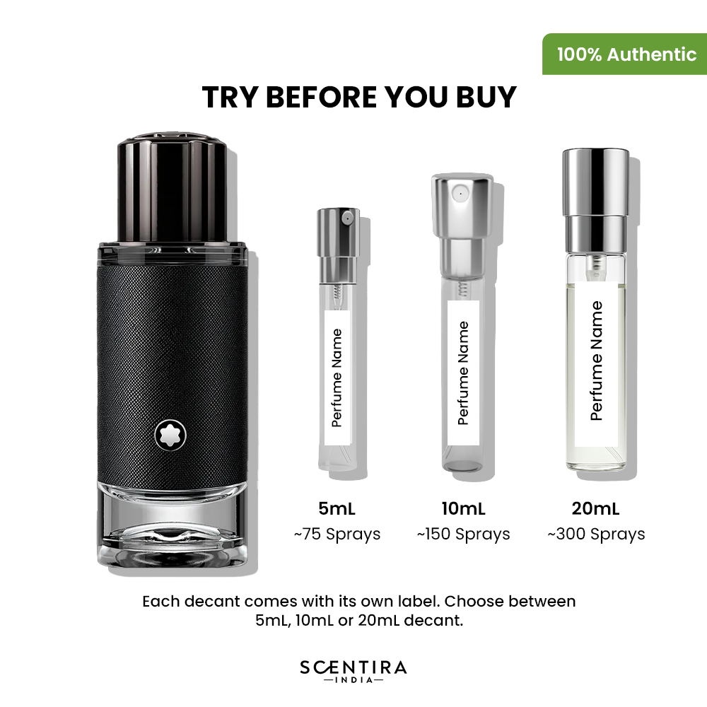 Buy Montblanc Explorer Eau De Parfum Online In India at Scentira