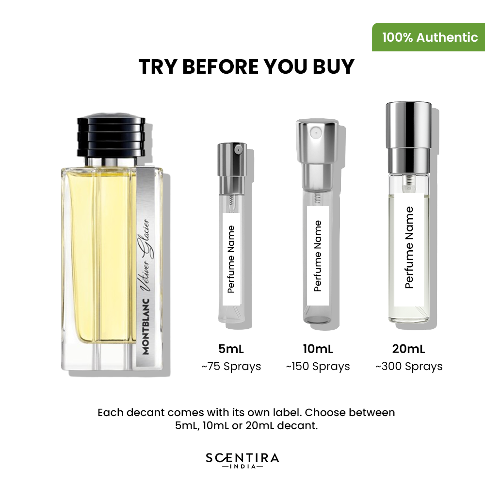 Buy Montblanc Vetiver Glacier Eau de Parfum Online In India at Scentira