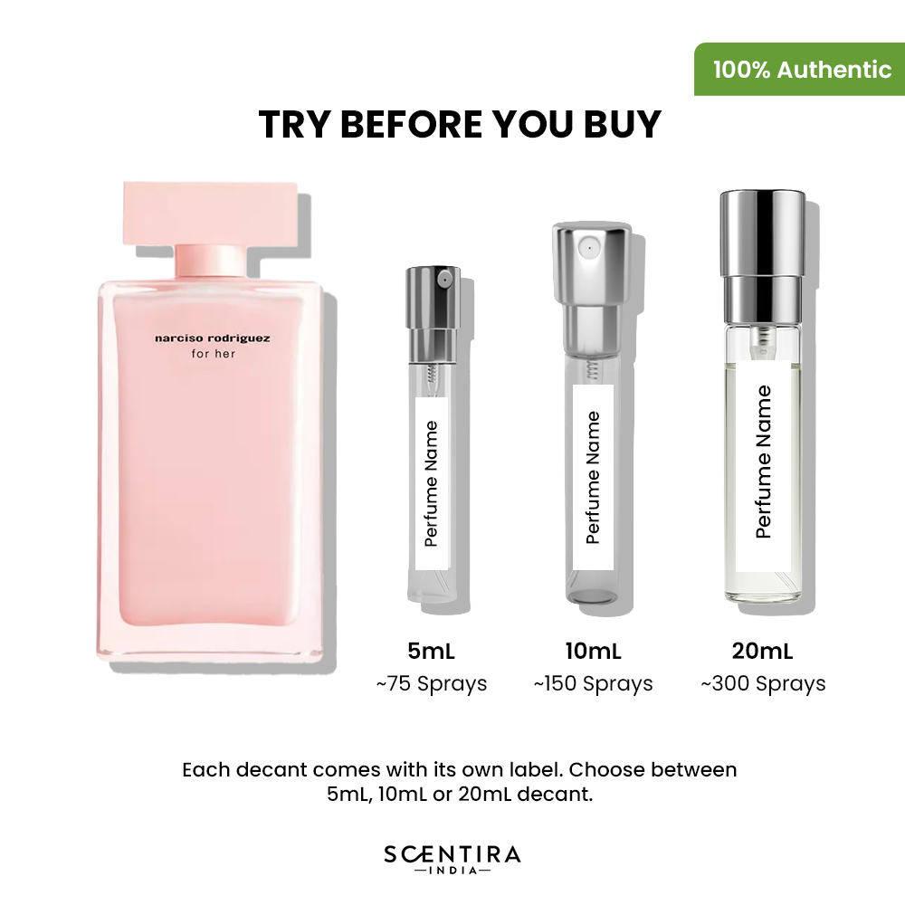 Buy Narciso Rodriguez For Her Eau De Parfum Online In India at Scentira