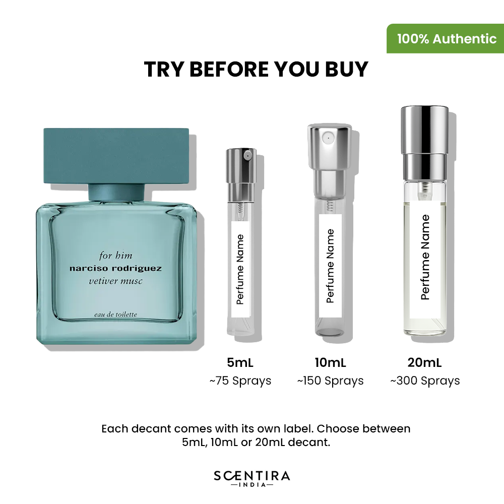 Buy Narciso Rodriguez Vetiver Musc Eau de Toilette Online In India at Scentira