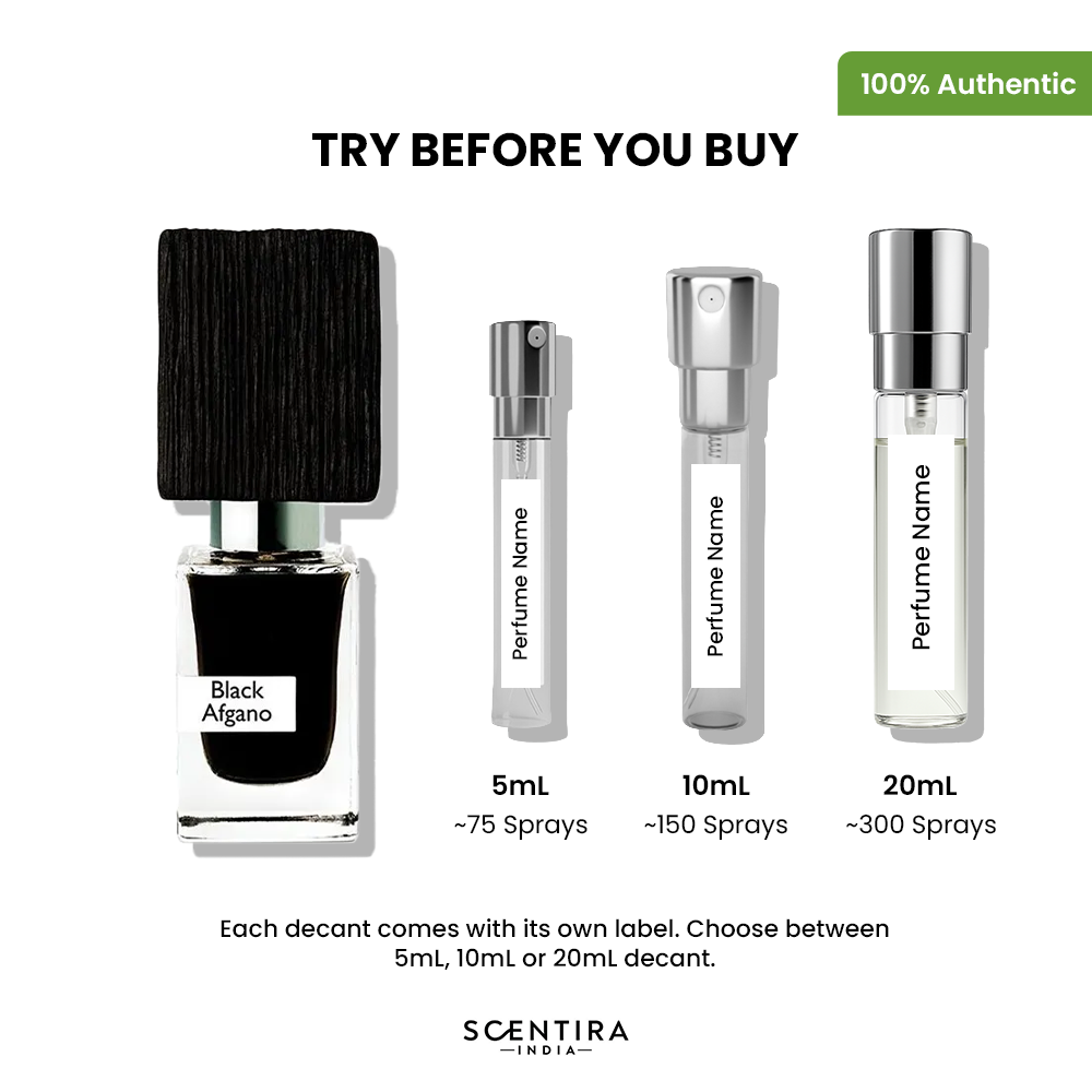 Buy Nasomatto Black Afgano Extrait de Parfum Online In India at Scentira