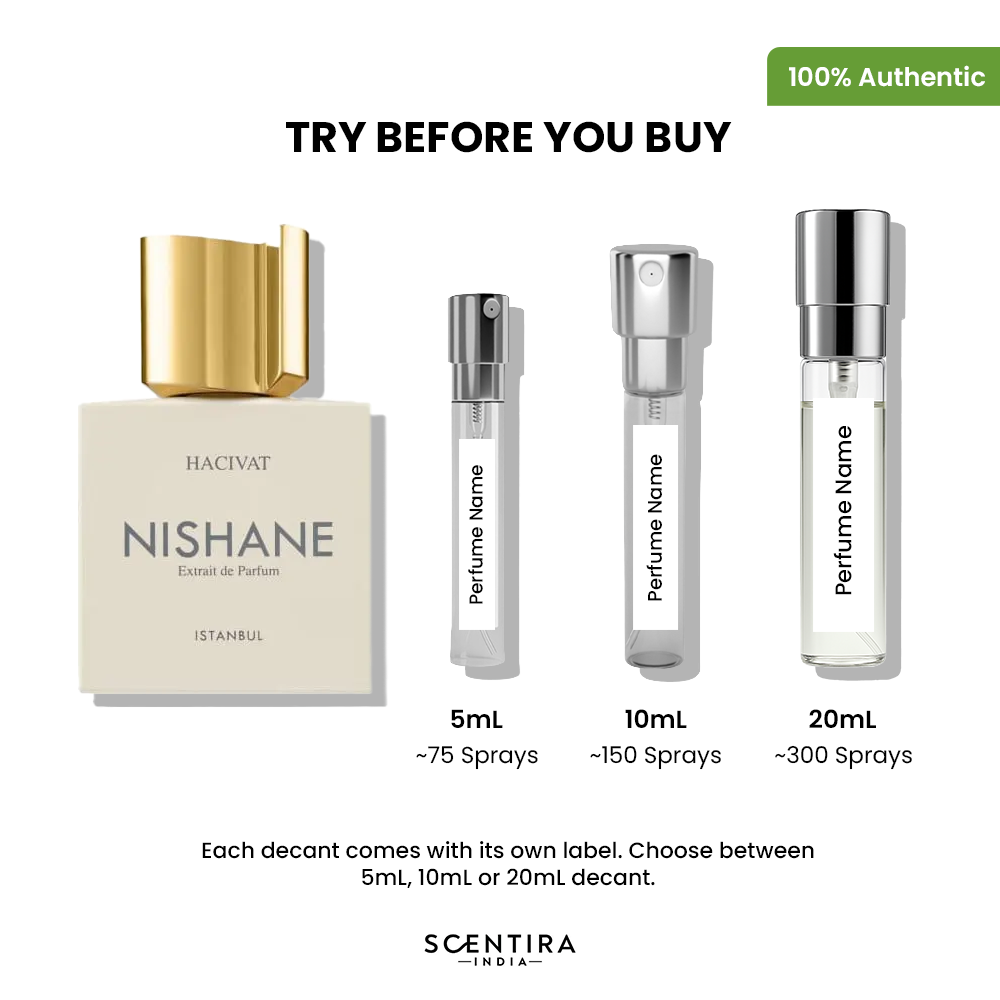 Buy Nishane Hacivat Extrait De Parfum Online In India at Scentira