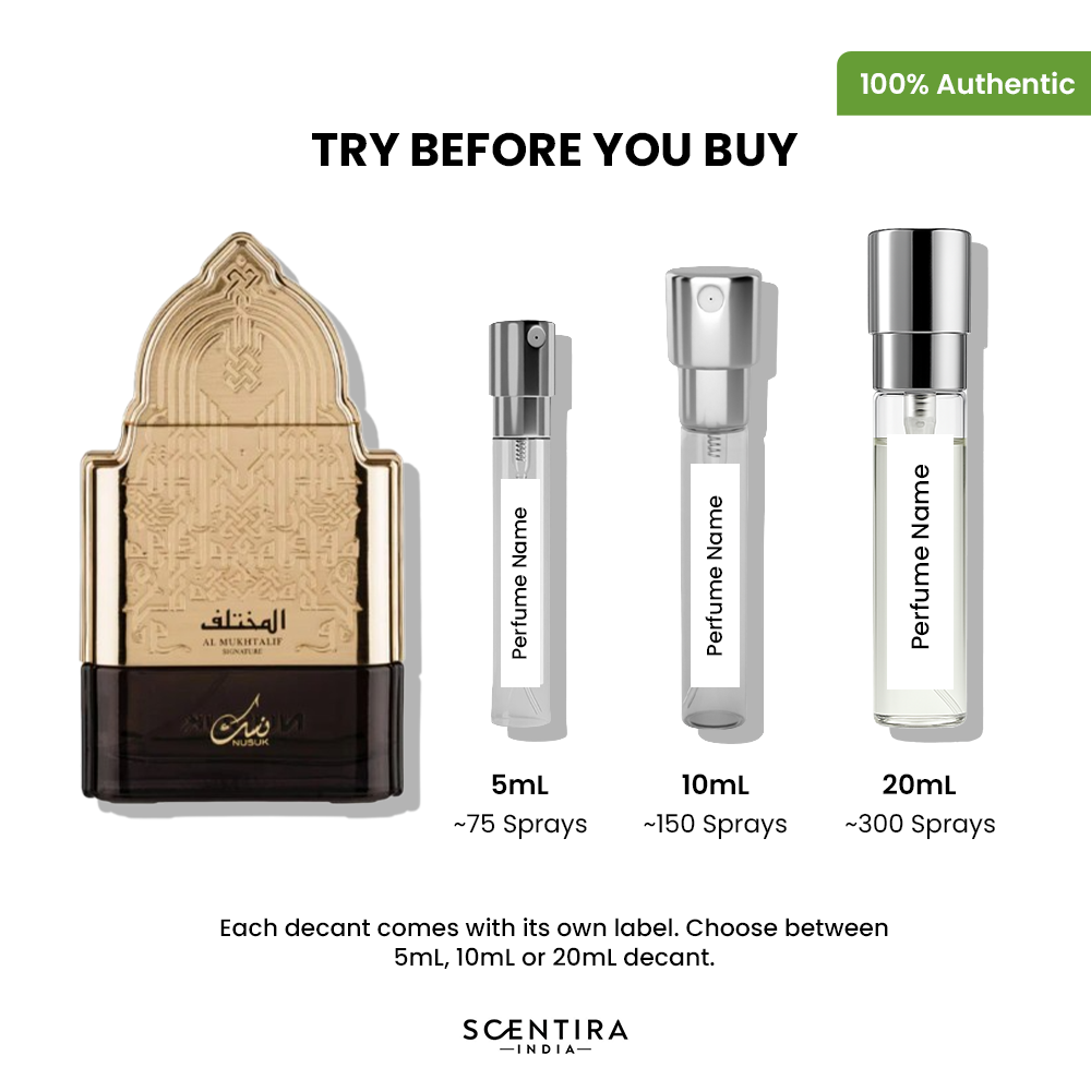 Buy Best Sellers Perfumes Online In India - Best Sellers Fragrances, Colognes & Scents