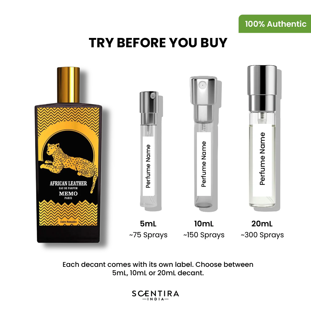 Buy Best Sellers Perfumes Online In India - Best Sellers Fragrances, Colognes & Scents