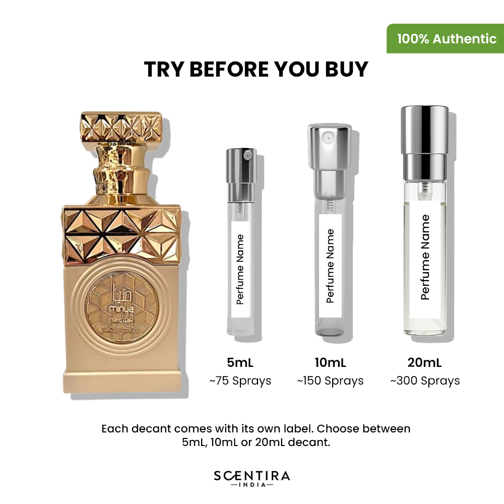 Buy Paris Corner Minya Cocolush Eau de Parfum Online In India at Scentira