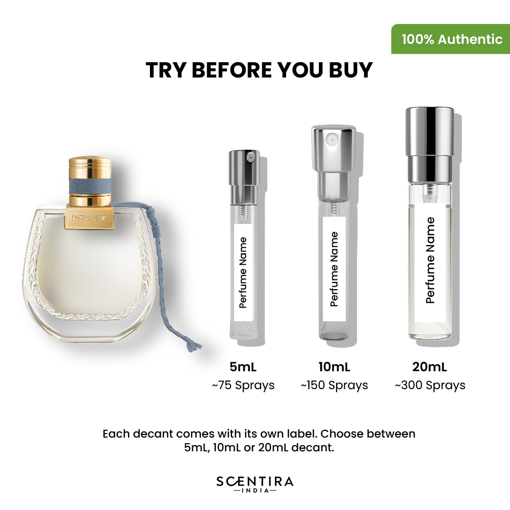 Buy Best Sellers Perfumes Online In India - Best Sellers Fragrances, Colognes & Scents