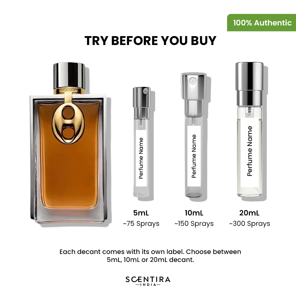 Buy Rabanne After Club Eau de Parfum Online In India at Scentira