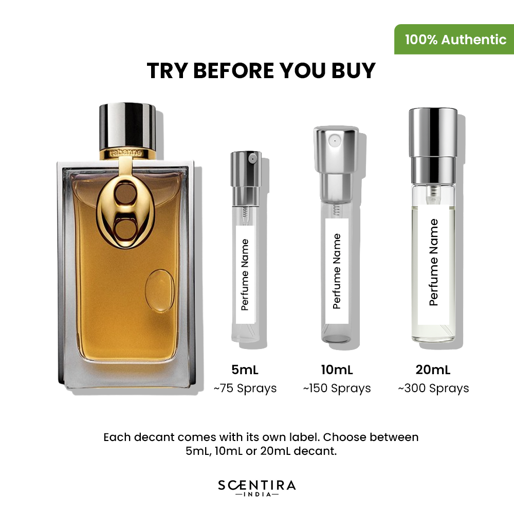 Buy Rabanne Midnight Sex Eau de Parfum Online In India at Scentira