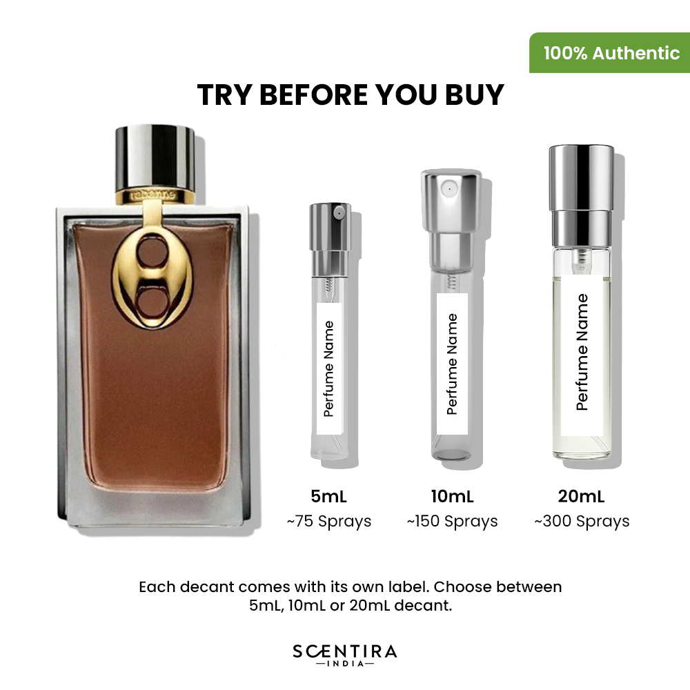 Buy Rabanne Rose 1969 Eau de Parfum Online In India at Scentira