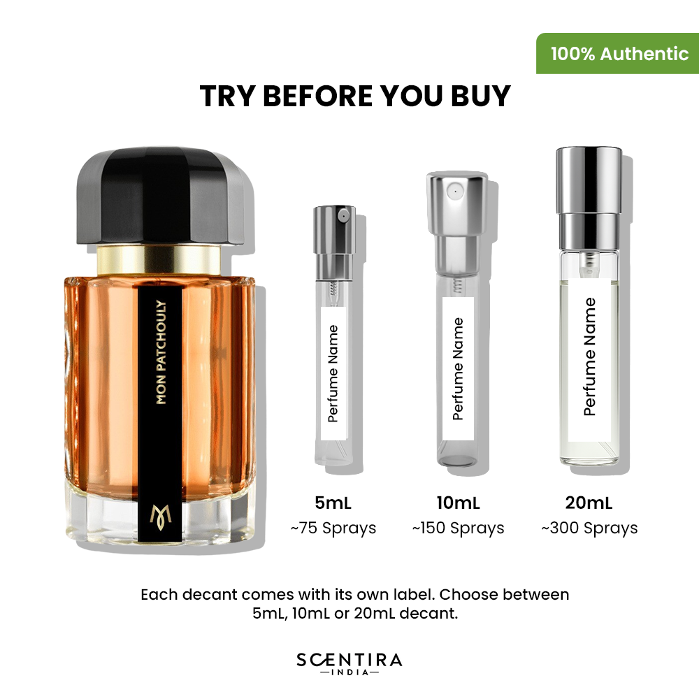 Buy Ramon Monegal Mon Patchouli Eau de Parfum Online In India at Scentira