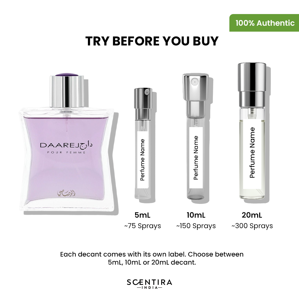 Buy Gourmand Perfume Perfumes Online In India - Gourmand Perfume Fragrances, Colognes & Scents