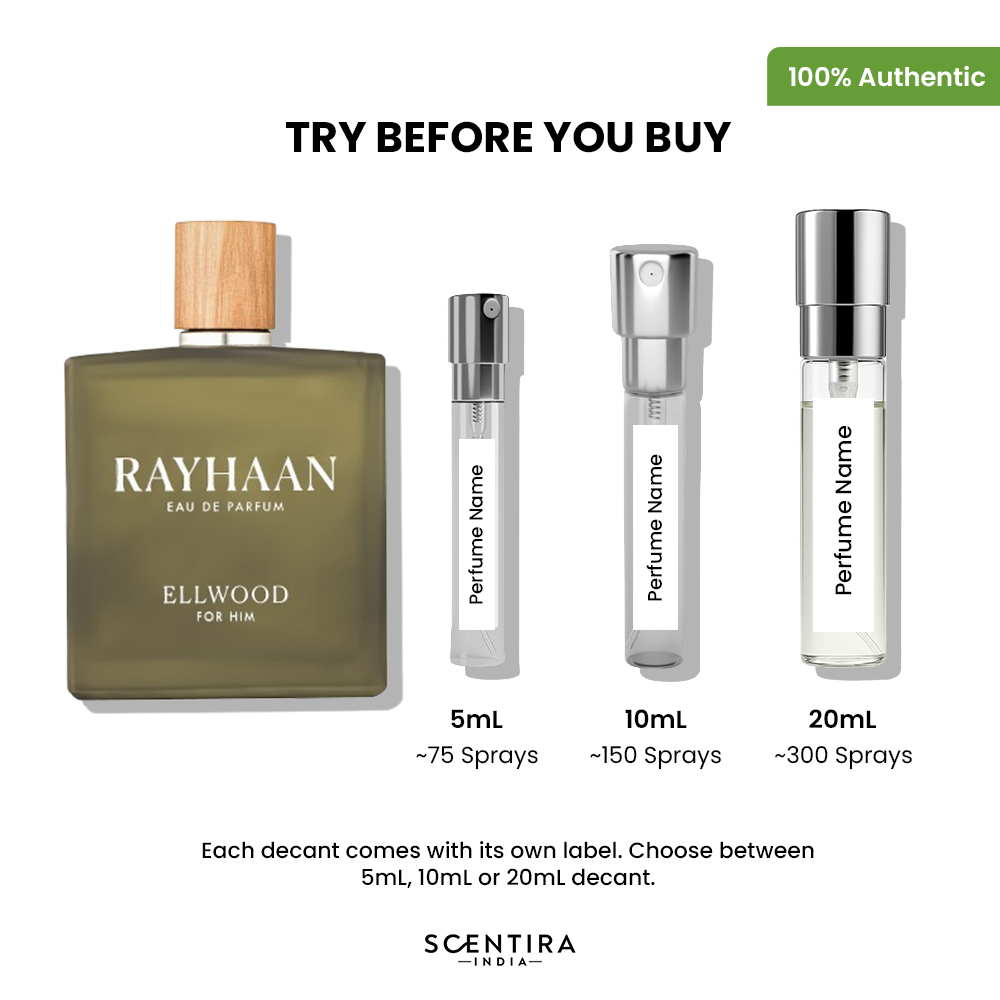 Buy Rayhaan Ellwood Eau de Parfum Online In India at Scentira