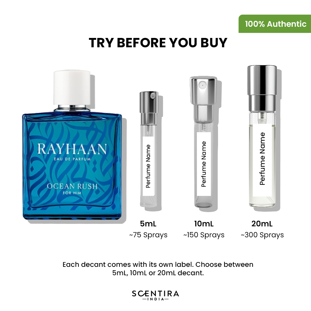 Buy Rayhaan Ocean Rush Eau de Parfum Online In India at Scentira