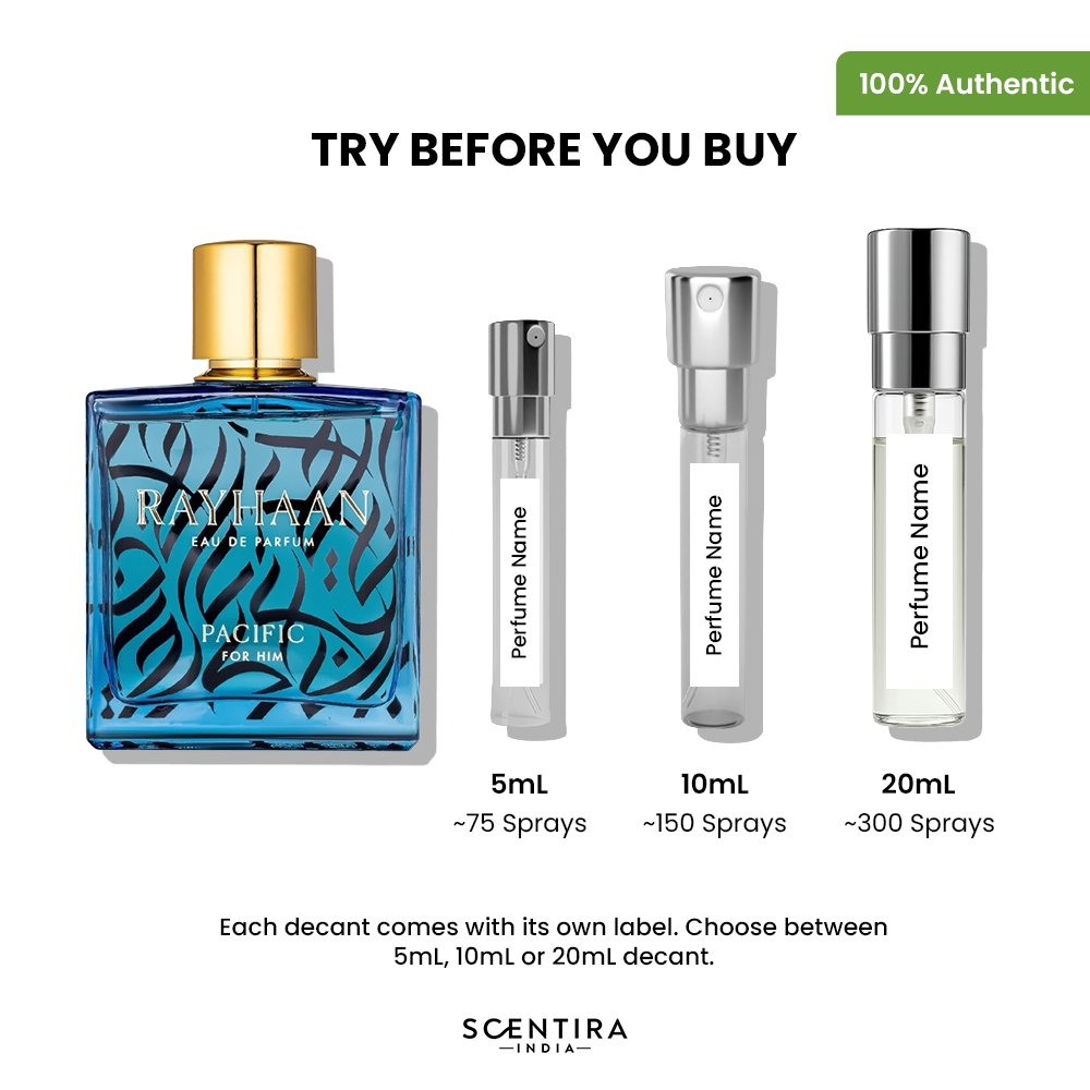 Buy Rayhaan Pacific Aqua Eau de Parfum Online In India at Scentira