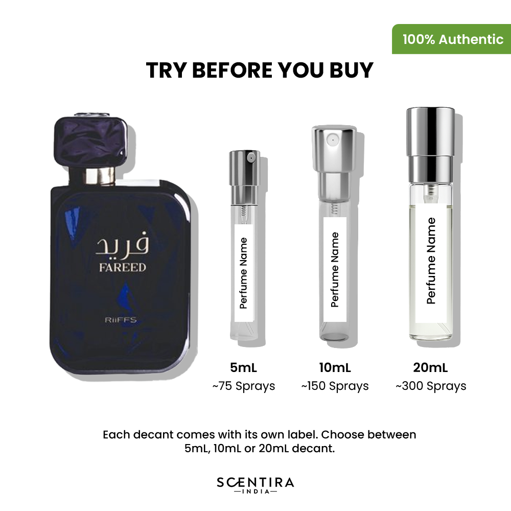 Buy Riiffs Fareed Eau de Parfum Online In India at Scentira