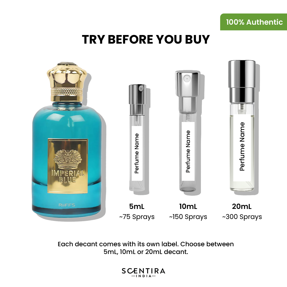 Buy Riiffs Imperial Blue Eau De Parfum Online In India at Scentira