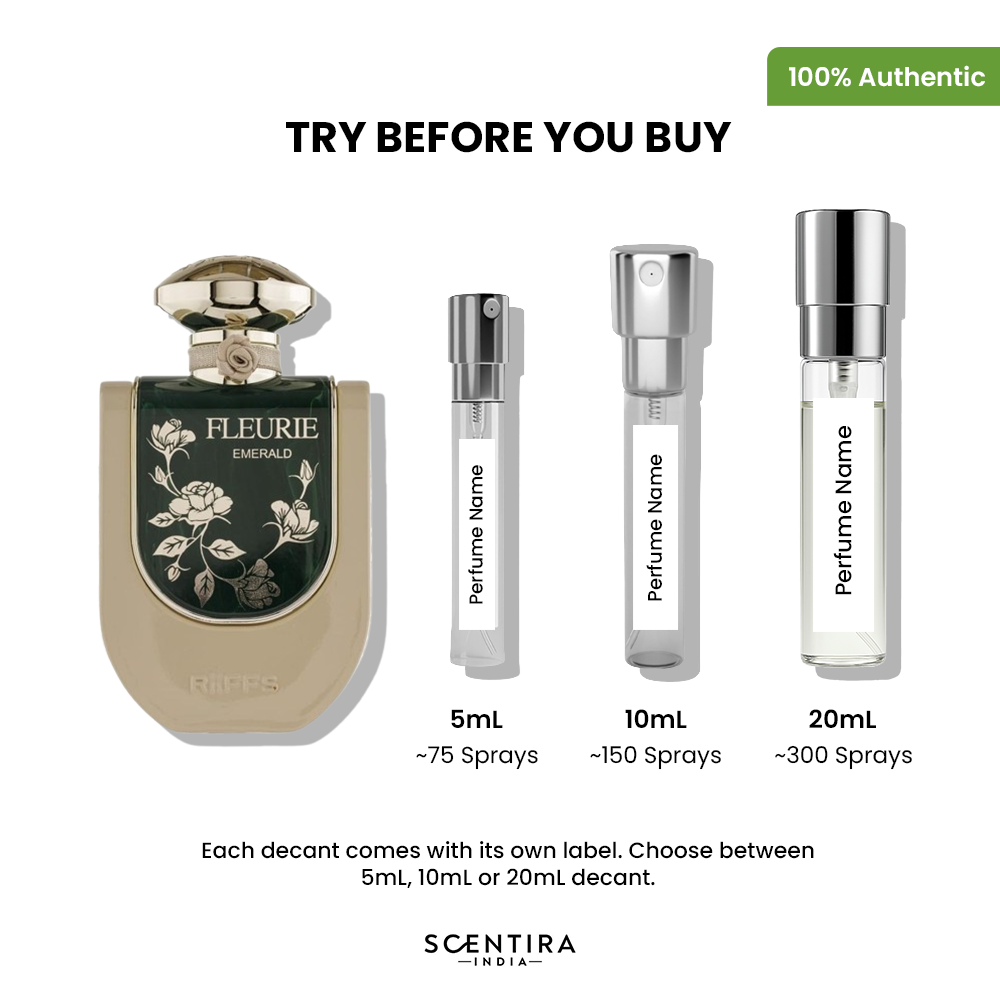 Buy Riiffs Fleurie Emerald Eau de Parfum Online In India at Scentira