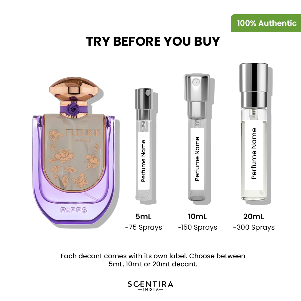 Buy Riiffs Fleurie Violette Eau de Parfum Online In India at Scentira