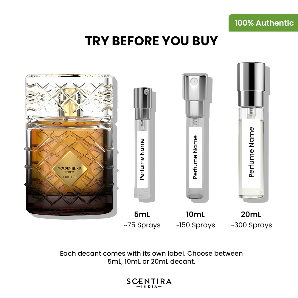 Buy Riiffs Portofino Noir Eau de Parfum Online In India at Scentira