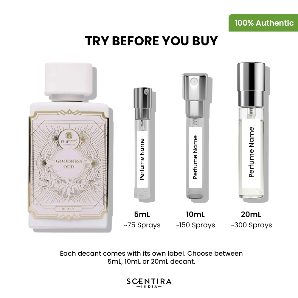 Buy Riiffs Goodness Oud Blanc Eau de Parfum Online In India at Scentira