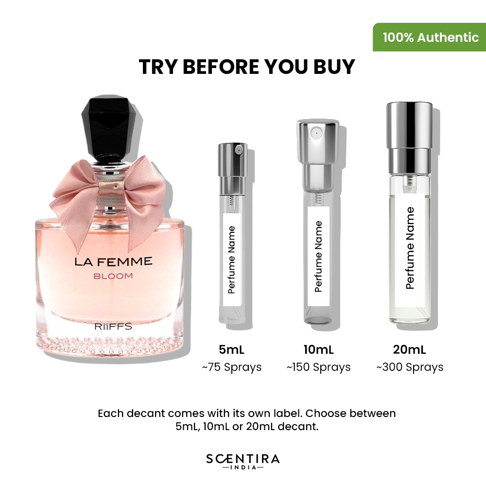 Buy Riiffs La Femme Bloom Eau de Parfum Online In India at Scentira