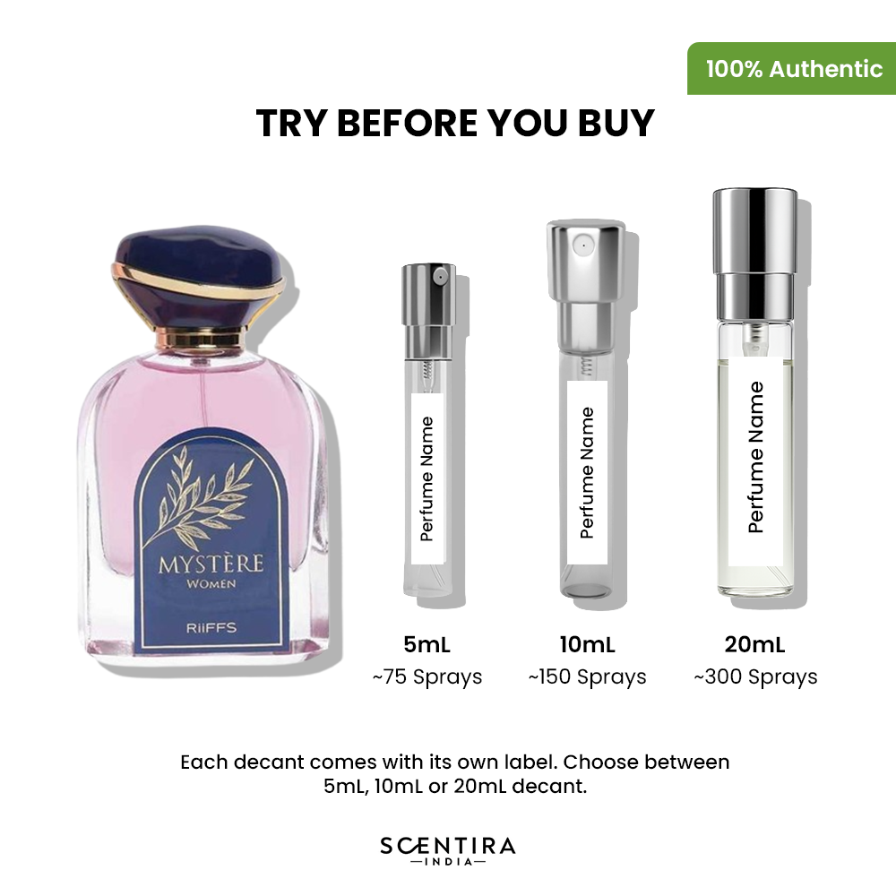 Buy Riiffs Mystere Eau de Parfum Online In India at Scentira