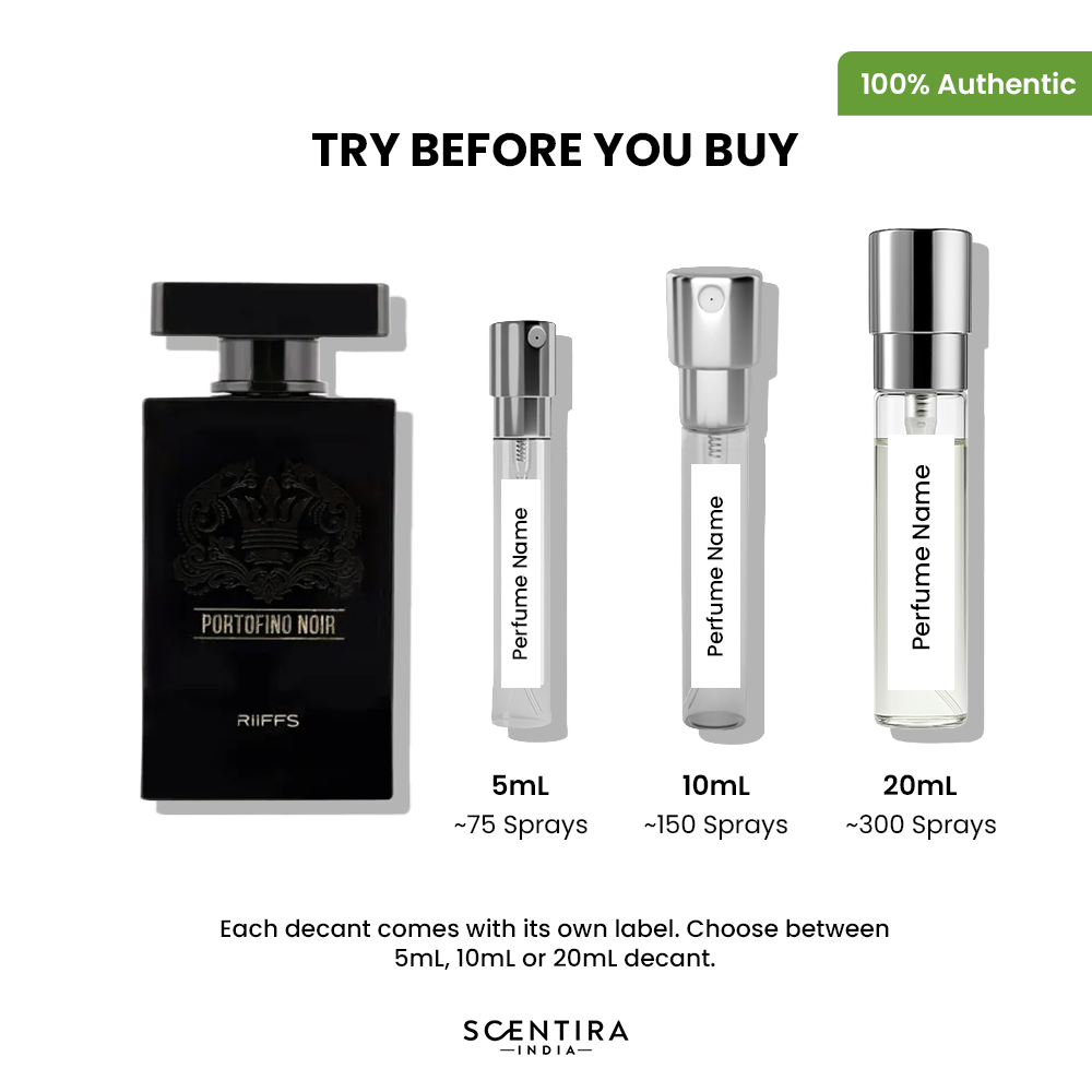 Buy Riiffs Portofino Noir Eau de Parfum Online In India at Scentira