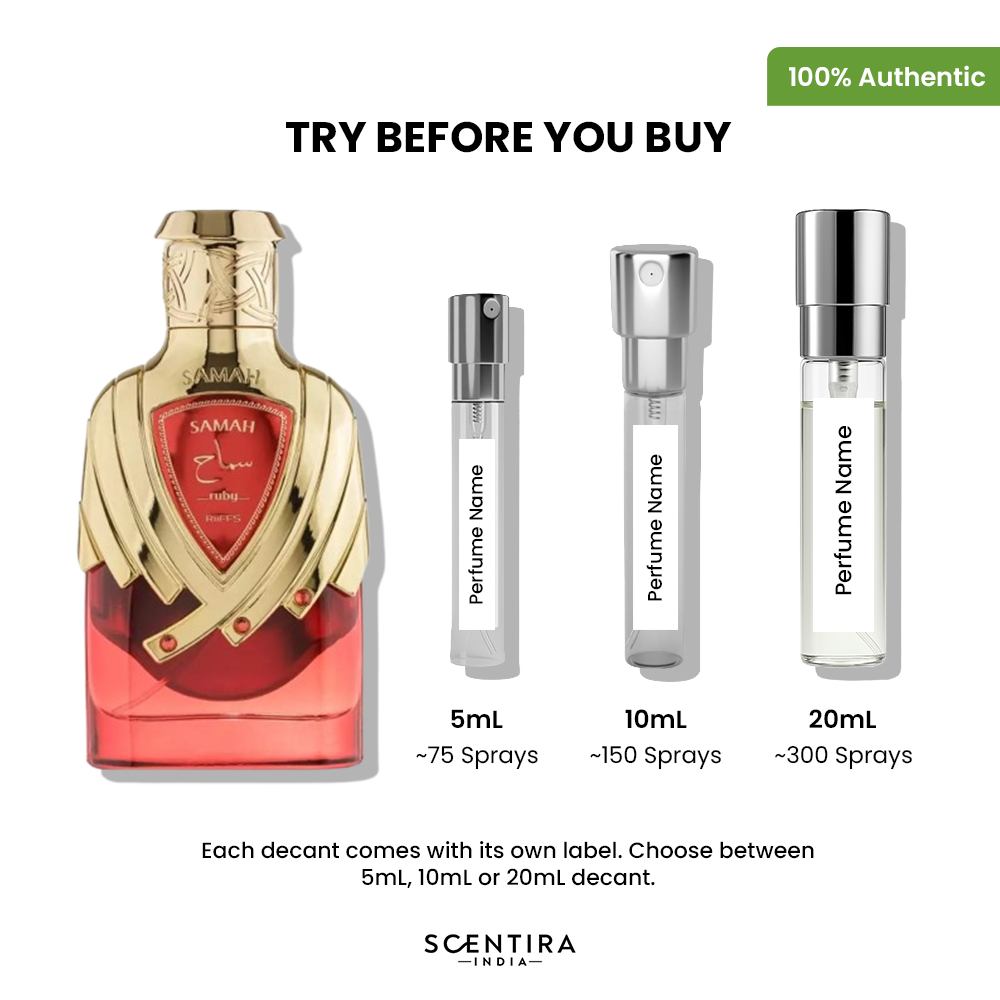 Buy Best Sellers Perfumes Online In India - Best Sellers Fragrances, Colognes & Scents